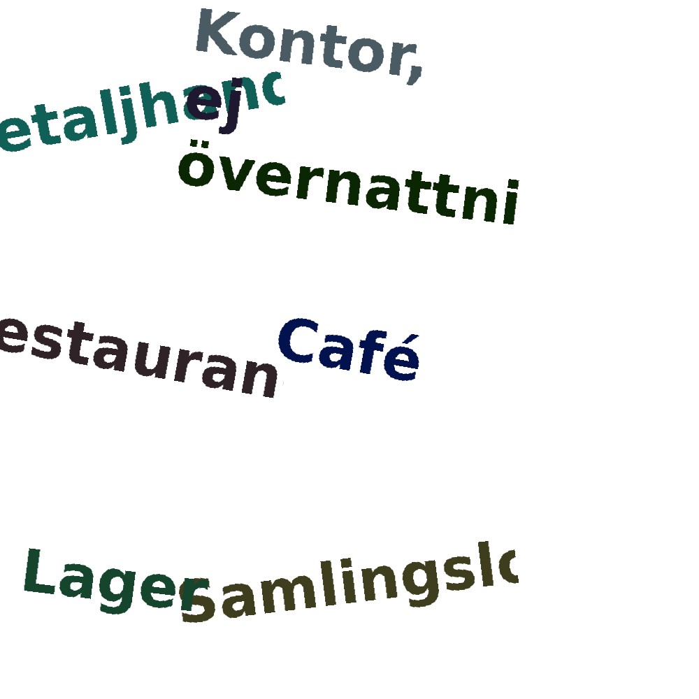 Ordmoln