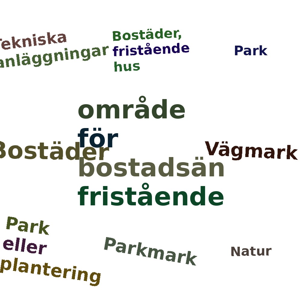 Ordmoln