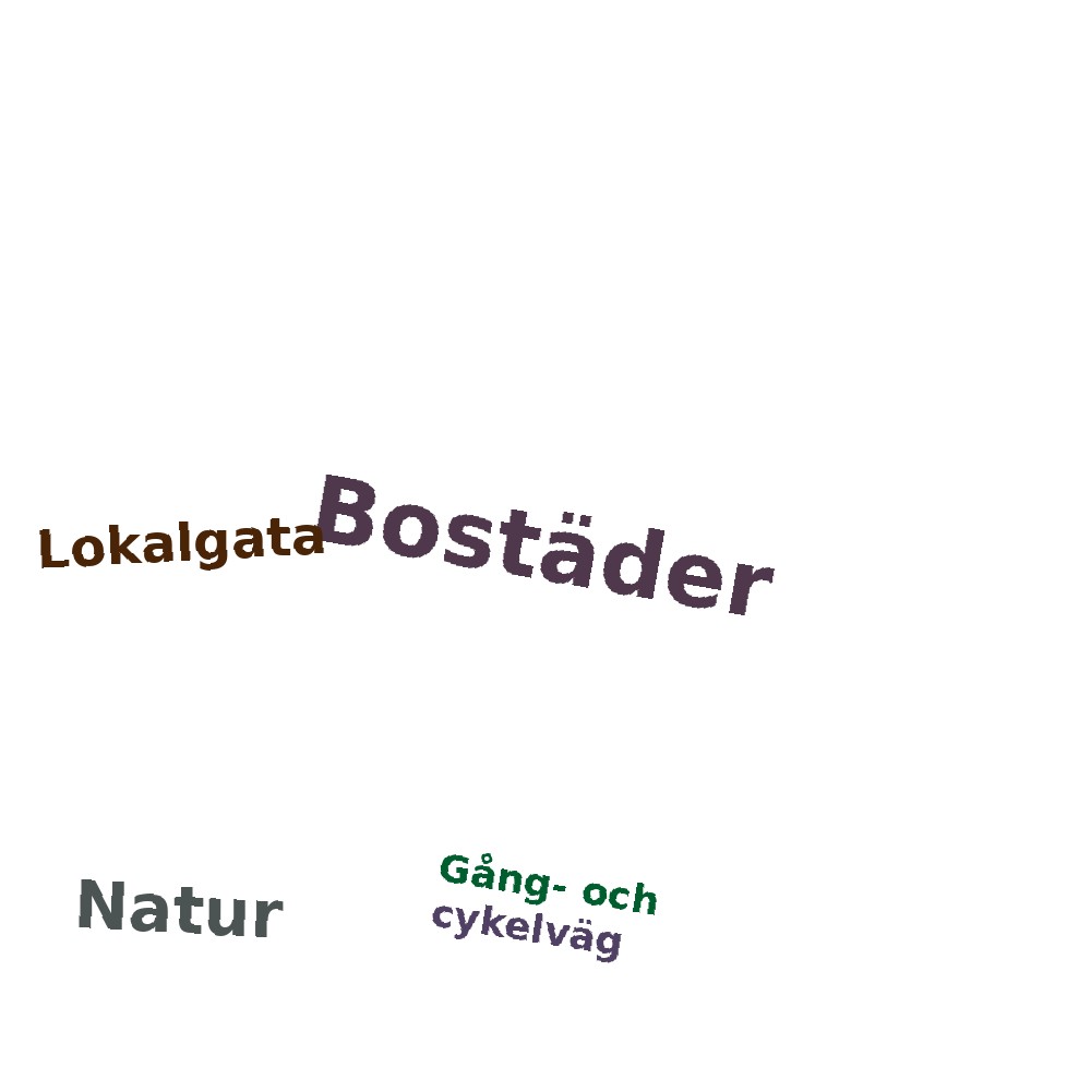 Ordmoln