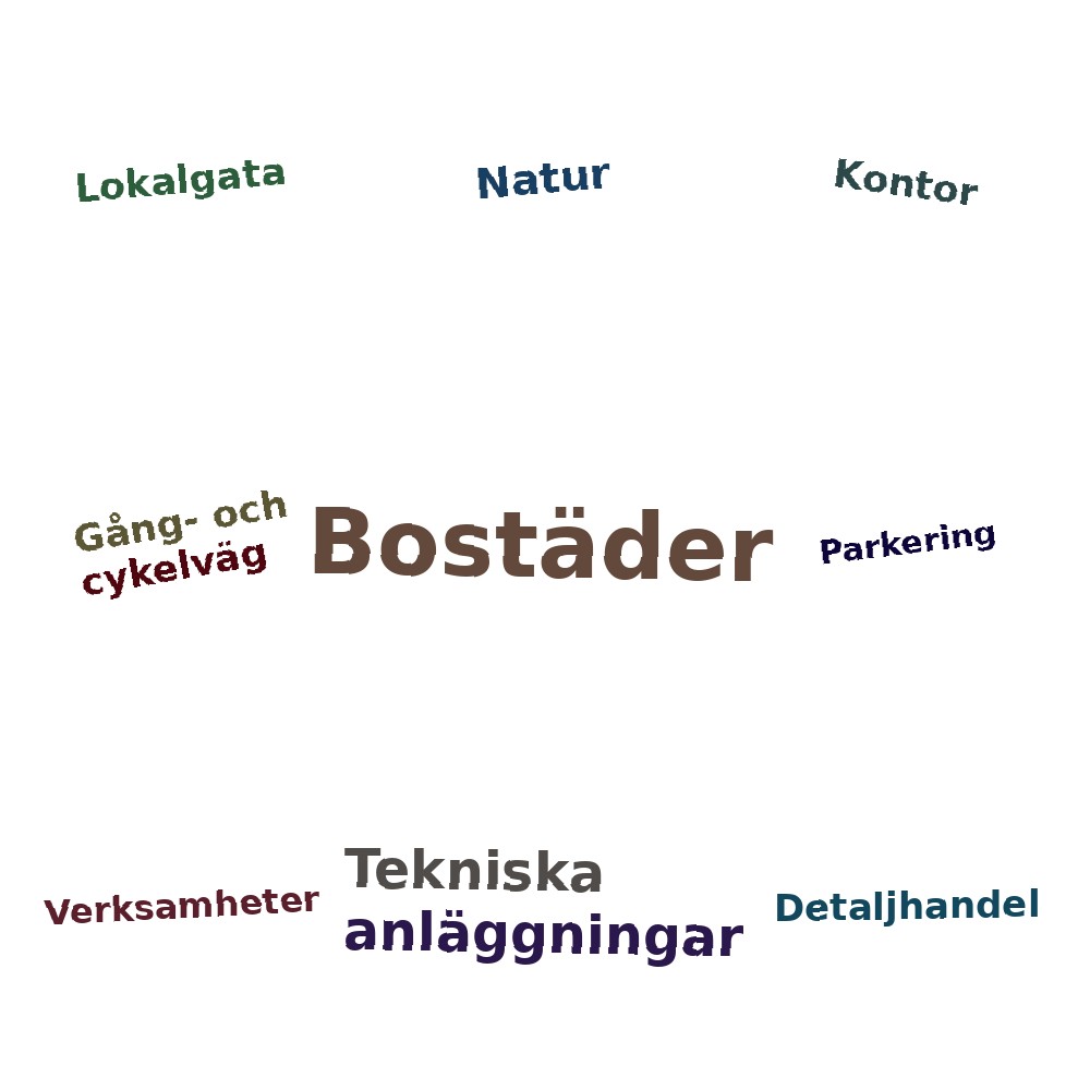 Ordmoln