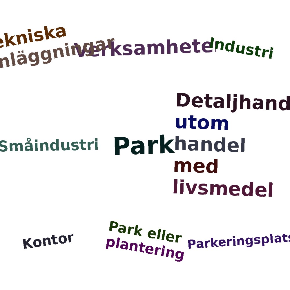 Ordmoln