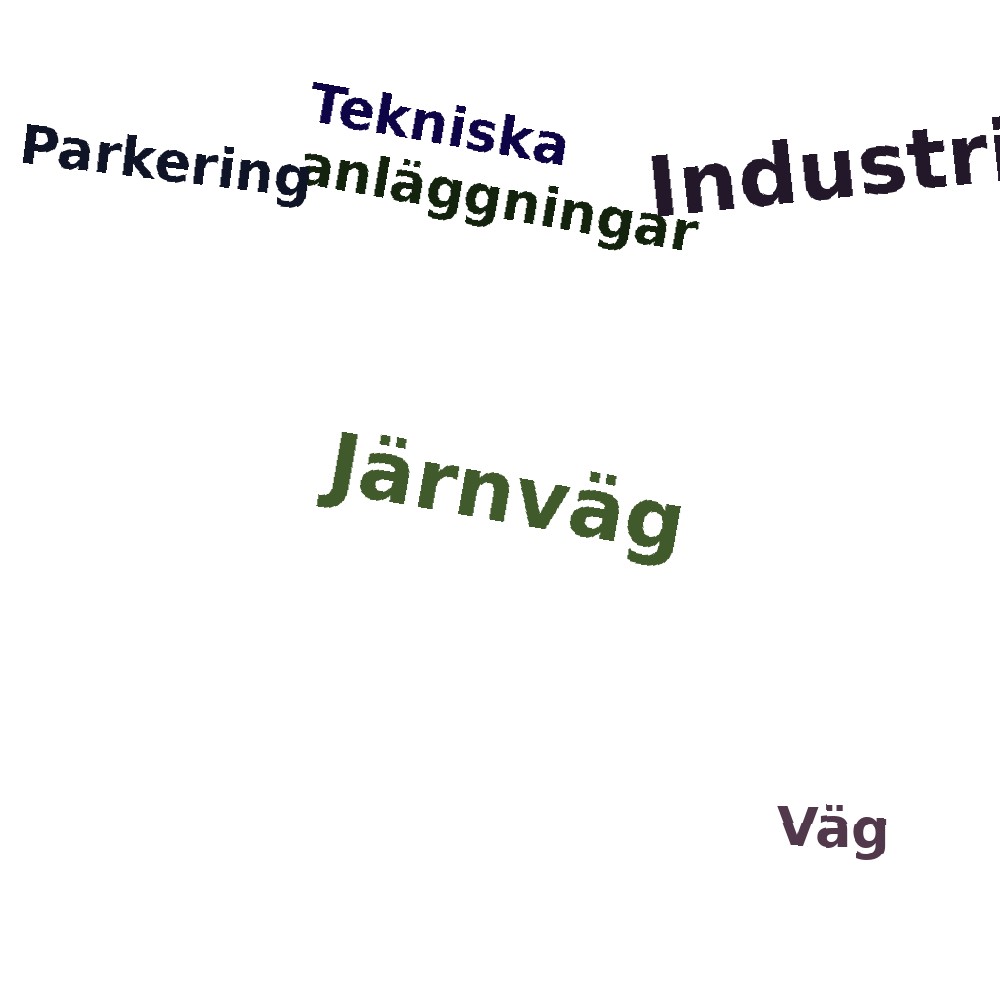 Ordmoln