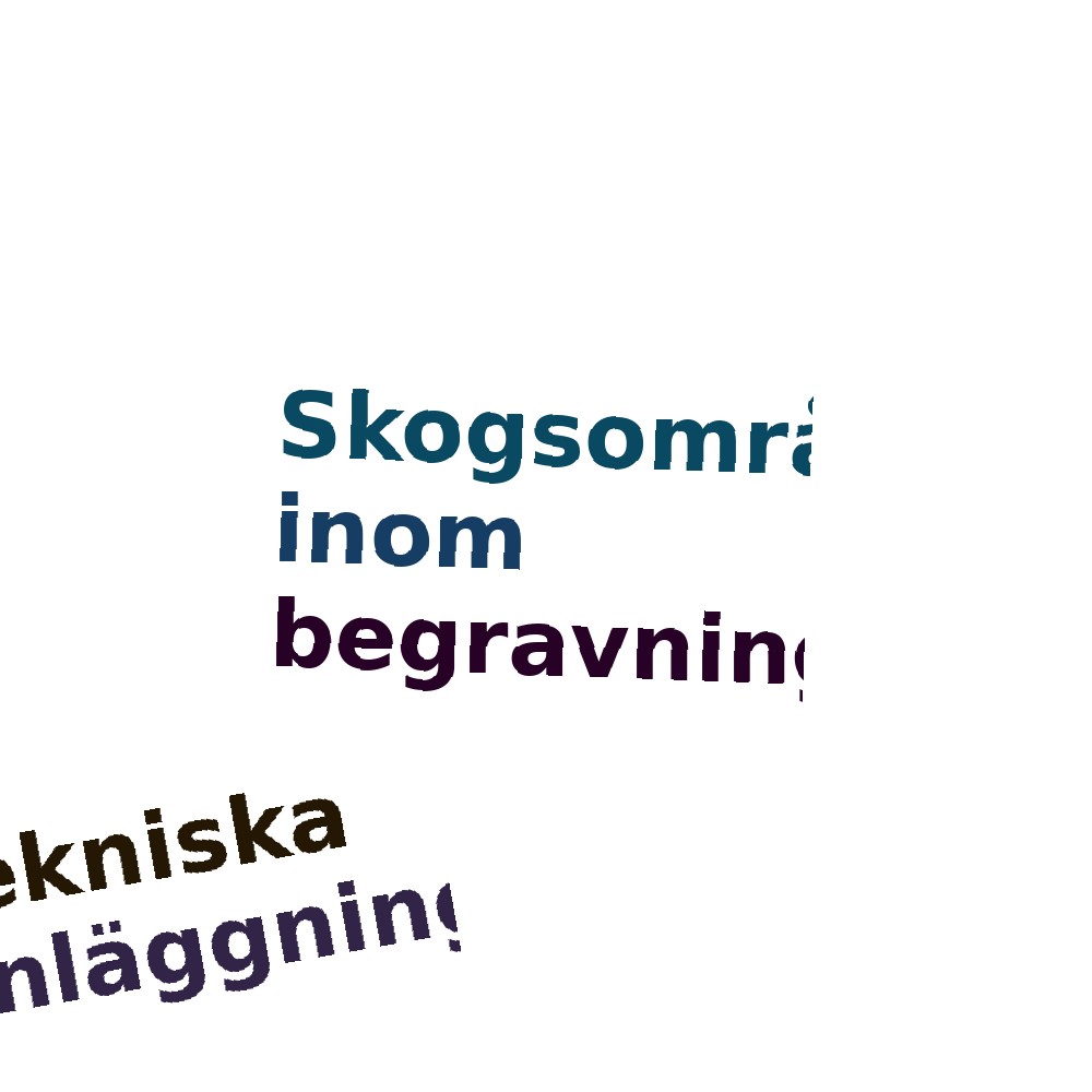 Ordmoln