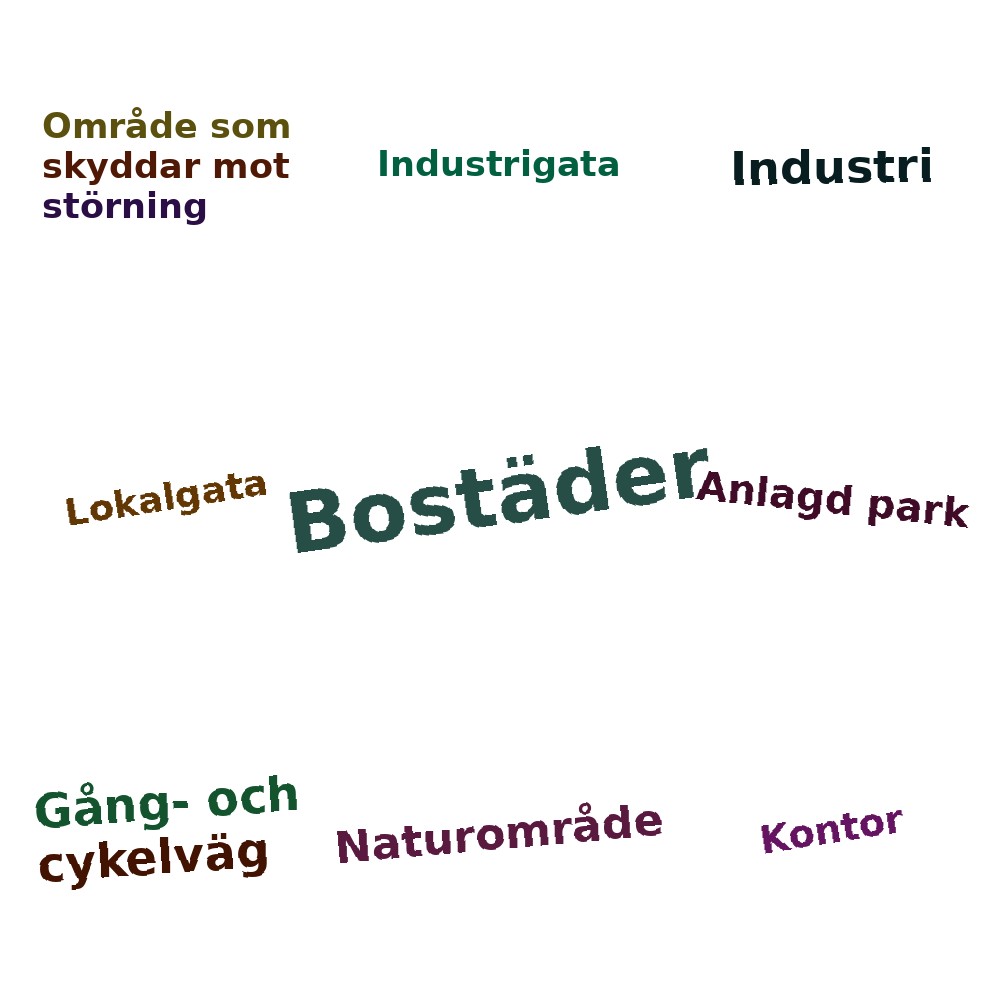 Ordmoln