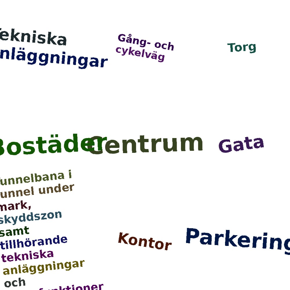Ordmoln