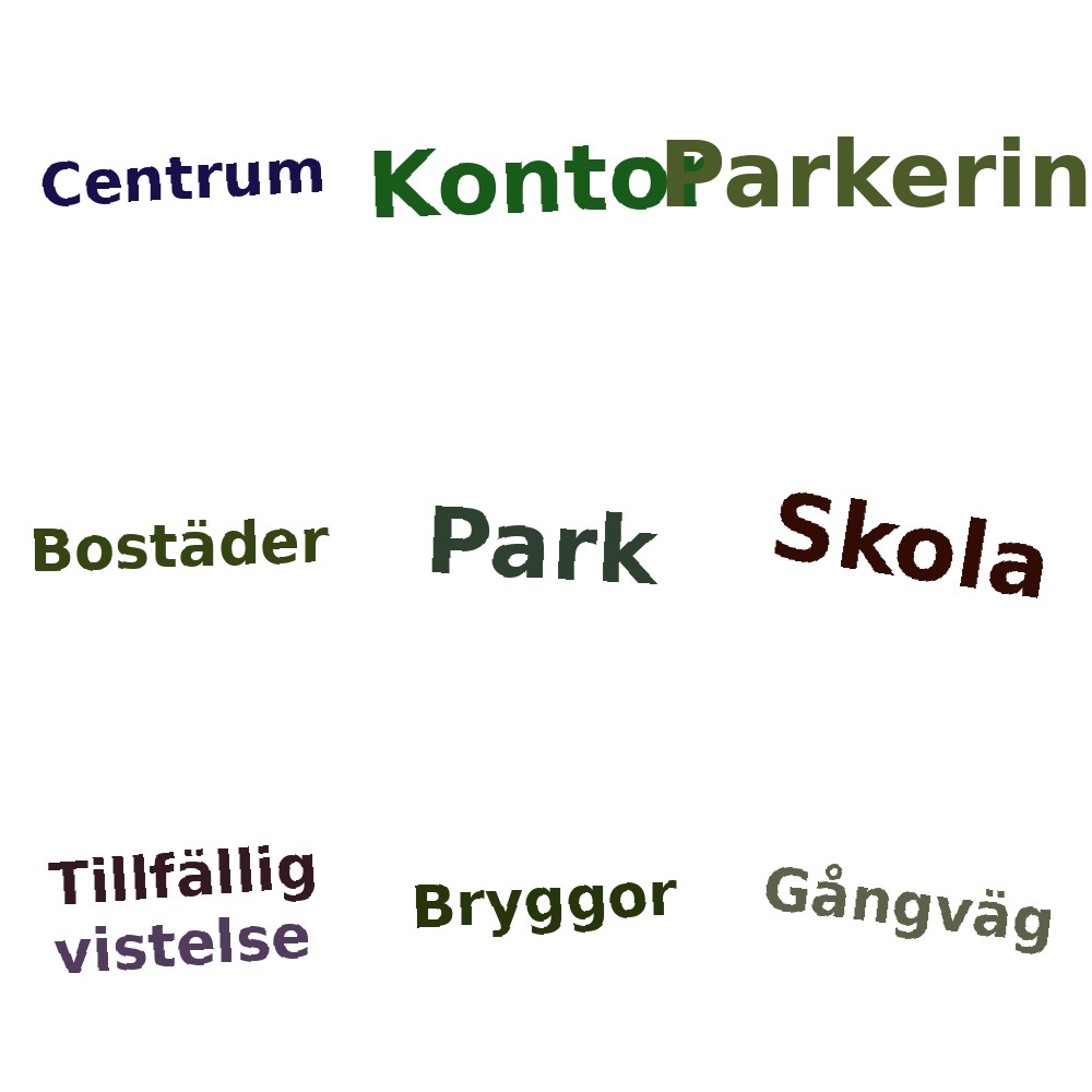 Ordmoln