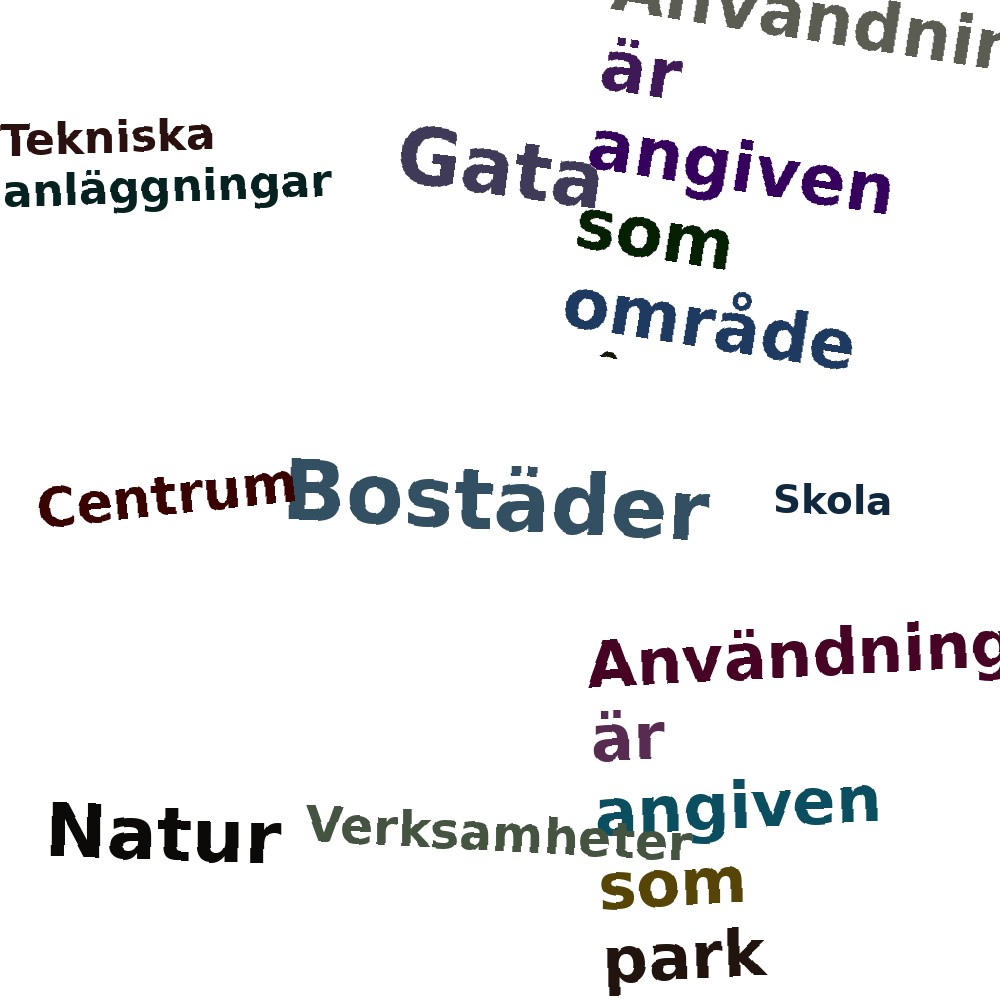 Ordmoln